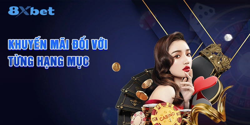 Khuyến mãi đối với từng hạng mục